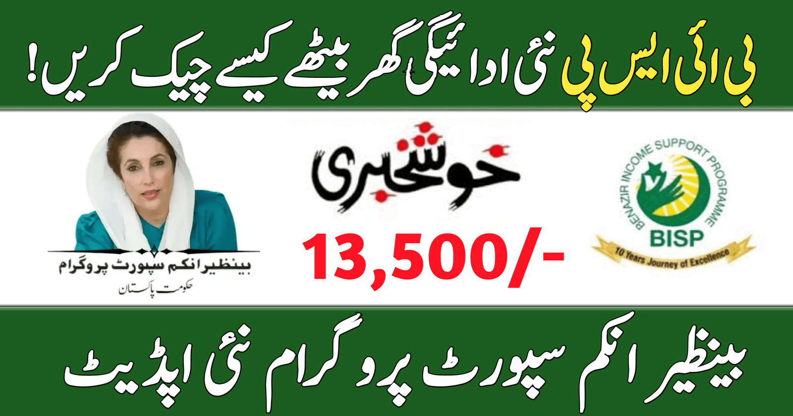 8171 Online CNIC Check System