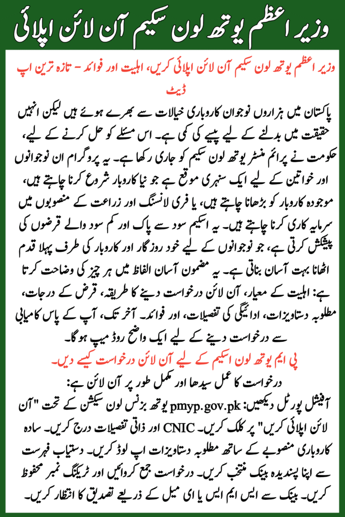 Prime Minister Youth Loan Scheme
