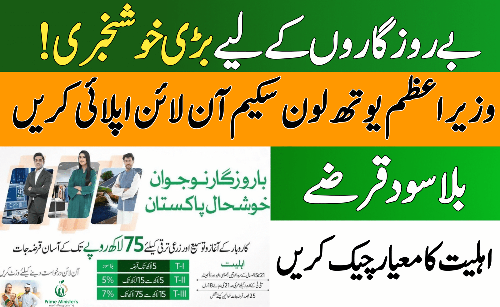 Prime Minister Youth Loan Scheme